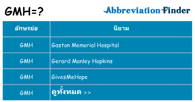 อะไรไม่ gmh ถึง