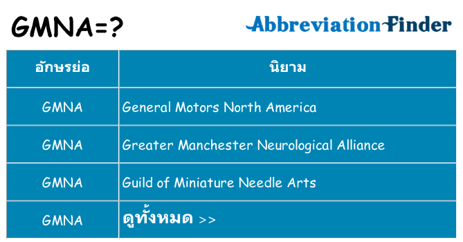 อะไรไม่ gmna ถึง