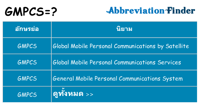 อะไรไม่ gmpcs ถึง