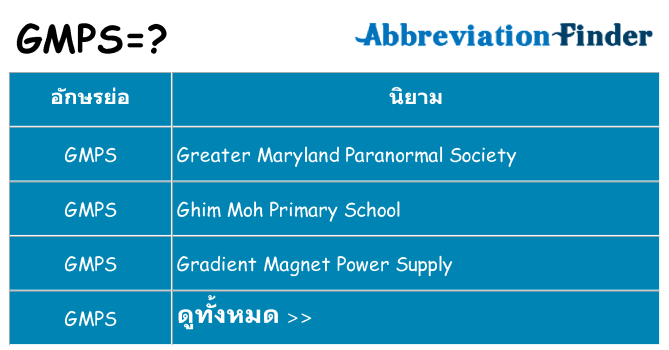 อะไรไม่ gmps ถึง