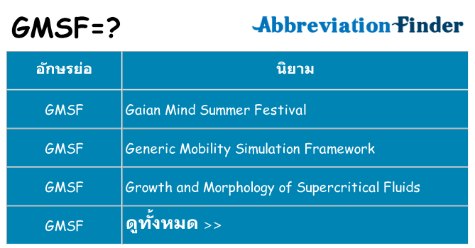 อะไรไม่ gmsf ถึง