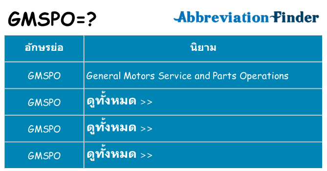 อะไรไม่ gmspo ถึง