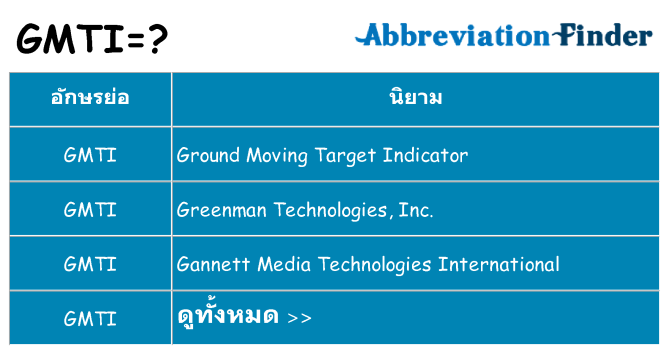 อะไรไม่ gmti ถึง