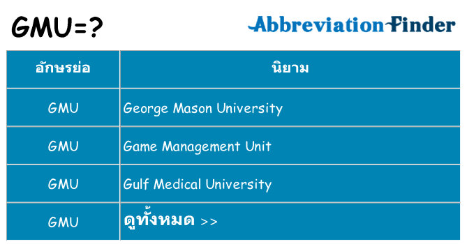 อะไรไม่ gmu ถึง
