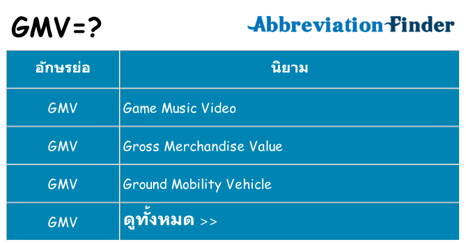 อะไรไม่ gmv ถึง
