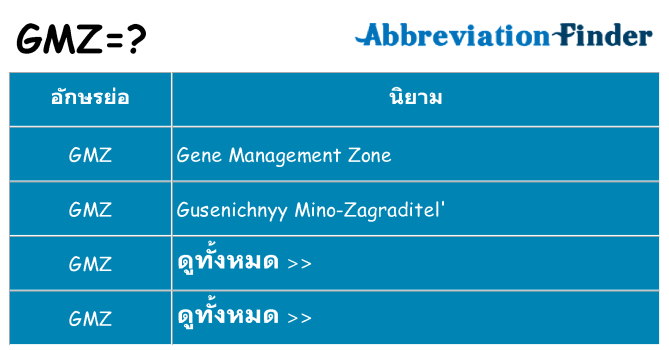 อะไรไม่ gmz ถึง
