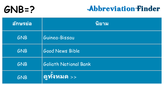 อะไรไม่ gnb ถึง