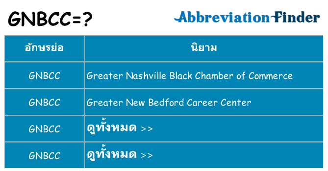 อะไรไม่ gnbcc ถึง