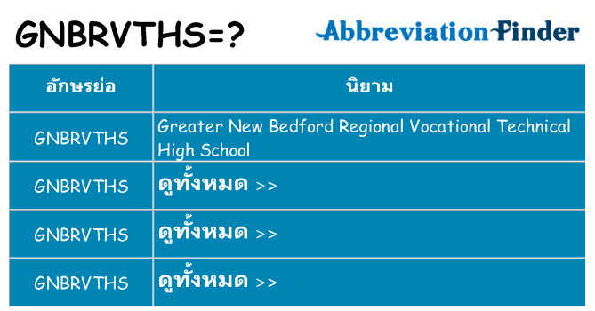 อะไรไม่ gnbrvths ถึง