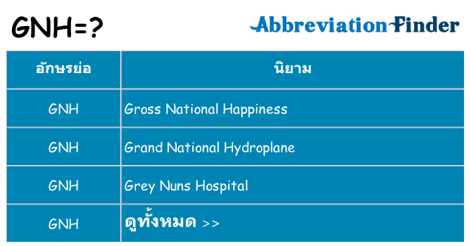อะไรไม่ gnh ถึง