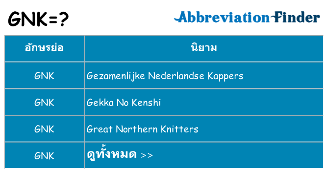 อะไรไม่ gnk ถึง