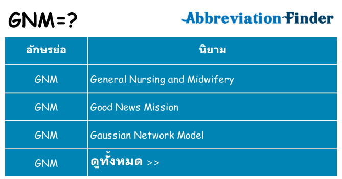 อะไรไม่ gnm ถึง
