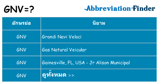 อะไรไม่ gnv ถึง
