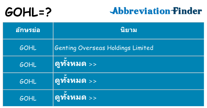 อะไรไม่ gohl ถึง