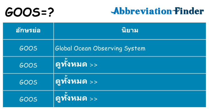 อะไรไม่ goos ถึง