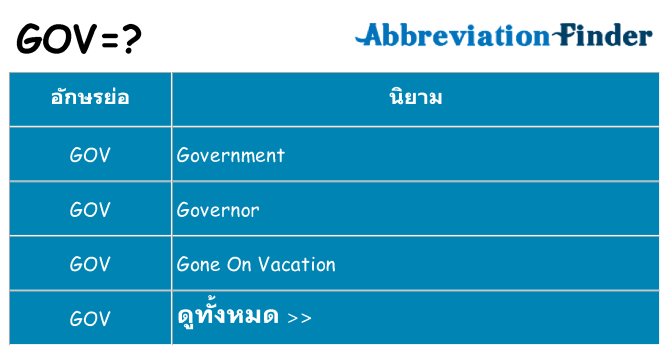 อะไรไม่ gov ถึง