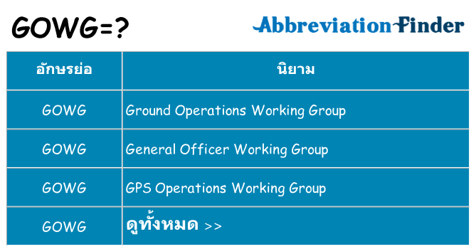อะไรไม่ gowg ถึง