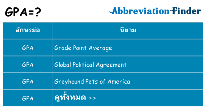 อะไรไม่ gpa ถึง