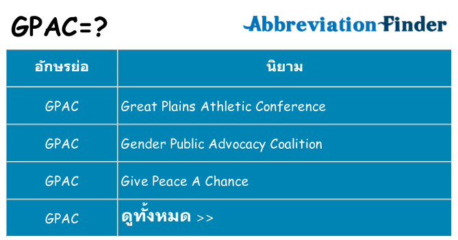 อะไรไม่ gpac ถึง