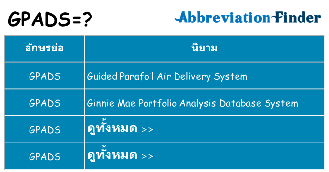 อะไรไม่ gpads ถึง