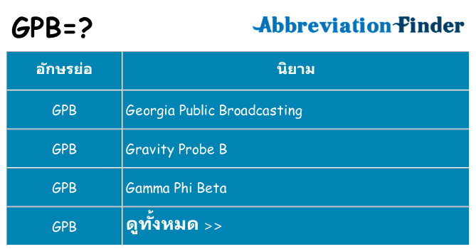อะไรไม่ gpb ถึง