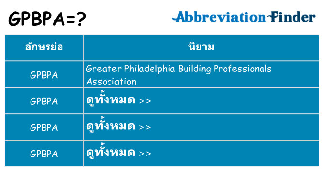 อะไรไม่ gpbpa ถึง
