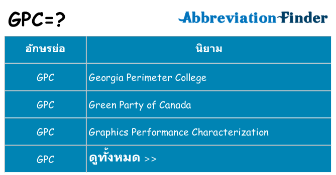 อะไรไม่ gpc ถึง
