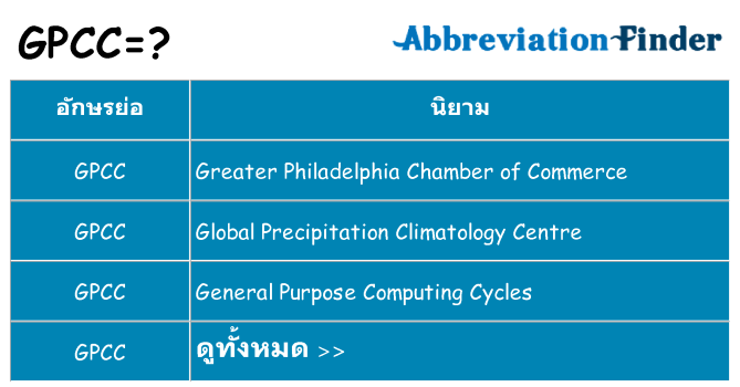 อะไรไม่ gpcc ถึง