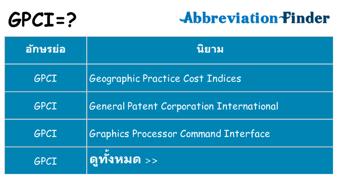 อะไรไม่ gpci ถึง