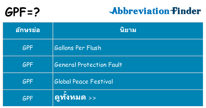 อะไรไม่ gpf ถึง