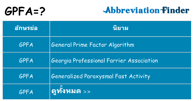 อะไรไม่ gpfa ถึง