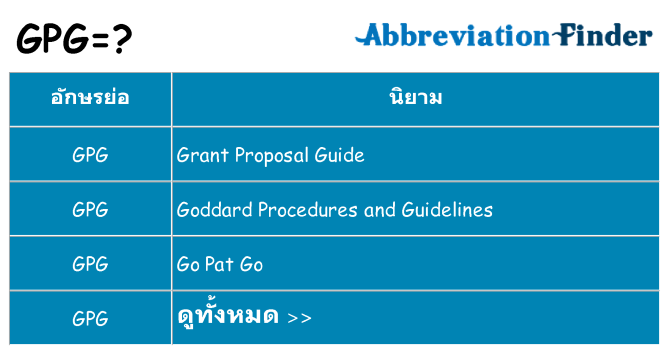 อะไรไม่ gpg ถึง