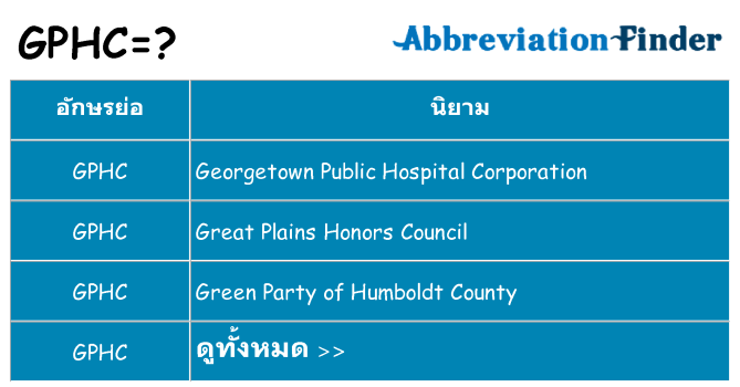 อะไรไม่ gphc ถึง