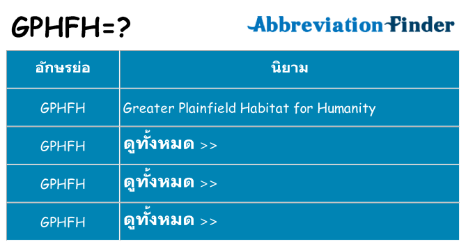 อะไรไม่ gphfh ถึง