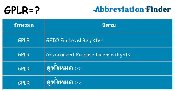 อะไรไม่ gplr ถึง