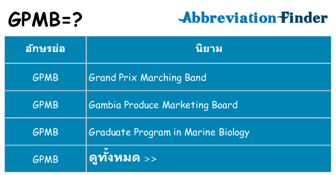 อะไรไม่ gpmb ถึง