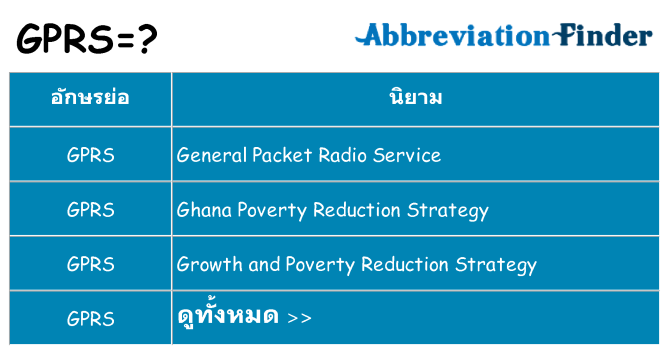 อะไรไม่ gprs ถึง