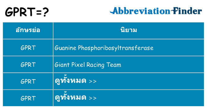 อะไรไม่ gprt ถึง