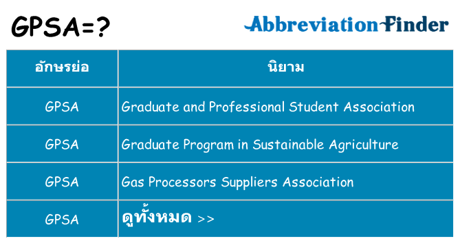 อะไรไม่ gpsa ถึง