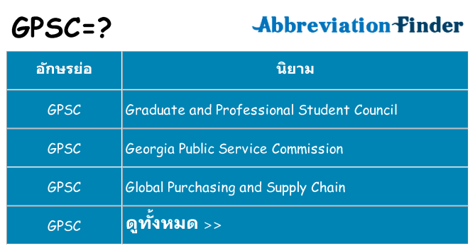 อะไรไม่ gpsc ถึง