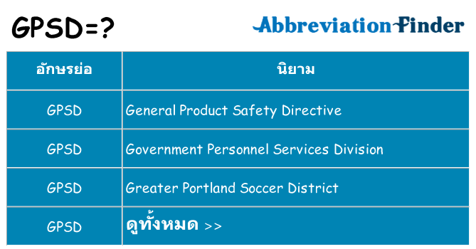 อะไรไม่ gpsd ถึง