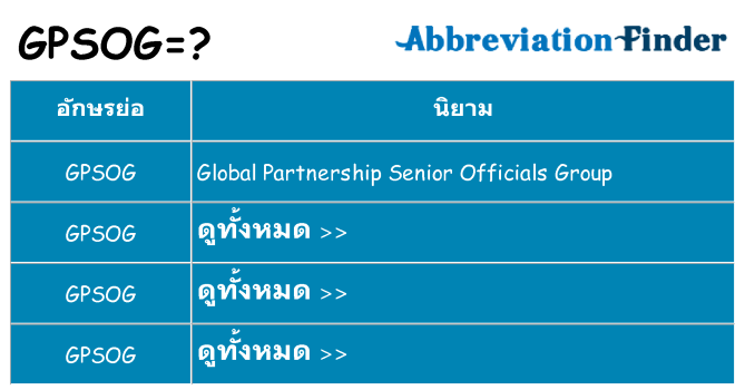 อะไรไม่ gpsog ถึง