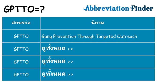 อะไรไม่ gptto ถึง