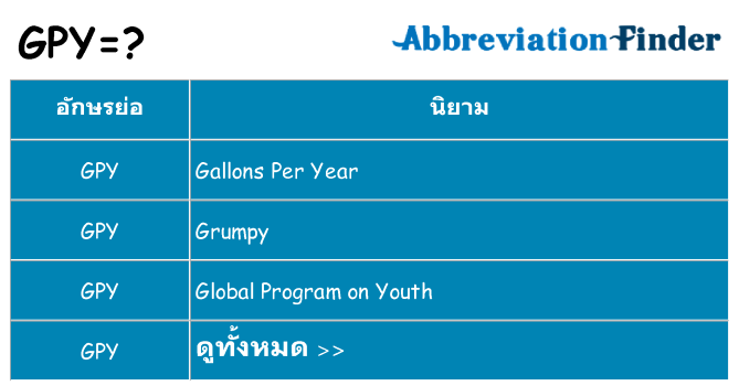 อะไรไม่ gpy ถึง