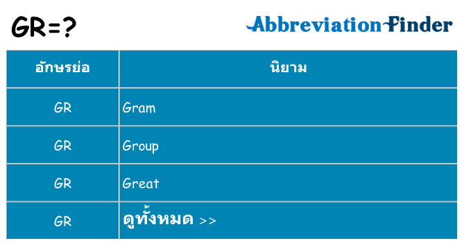 อะไรไม่ gr ถึง