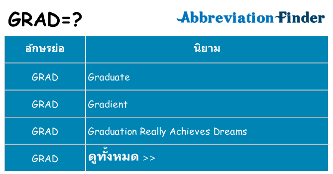 อะไรไม่ grad ถึง
