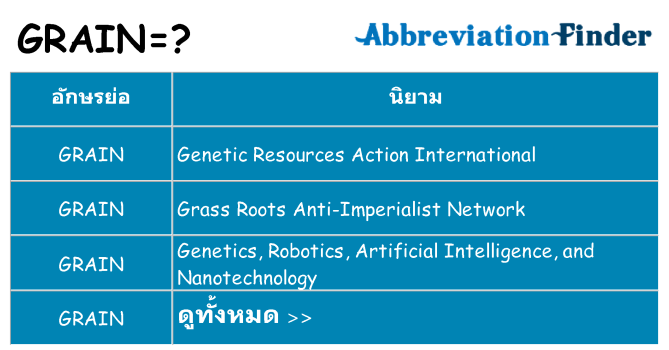 อะไรไม่ grain ถึง