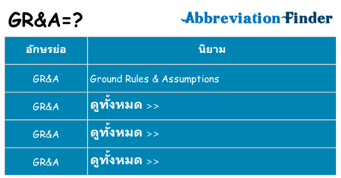 อะไรไม่ gra ถึง