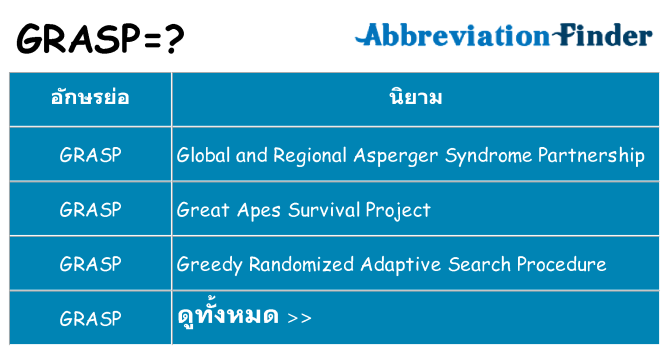 อะไรไม่ grasp ถึง