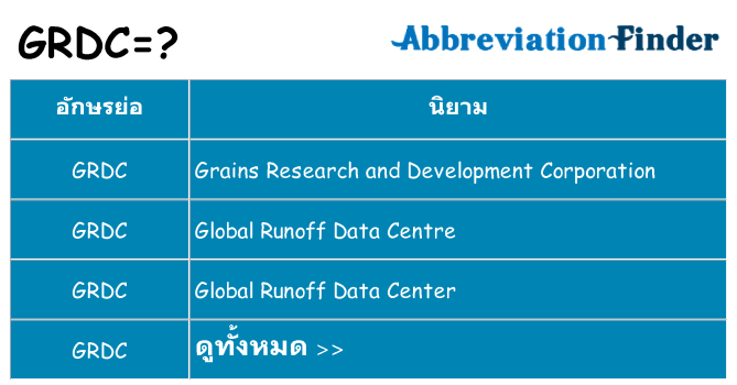 อะไรไม่ grdc ถึง